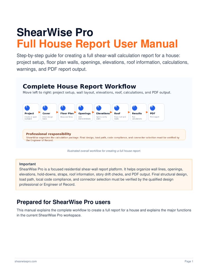 ShearWise Pro Full House Report User Manual cover